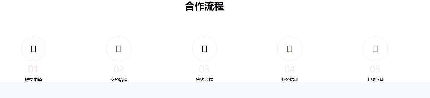 閑魚卡券供應商在哪找